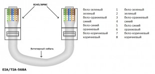 568A-pryamoy