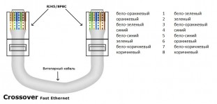 1_cross-100mb