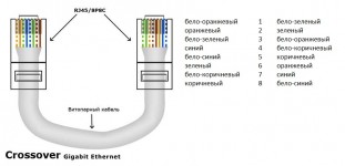 2_cross-1000mb